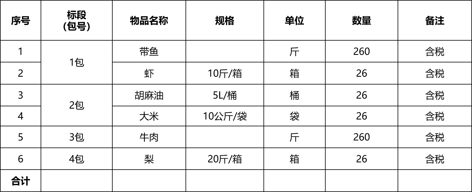 張掖市敦煌種業(yè)有限公司春節(jié)普惠節(jié)日福利采購項目詢價公告